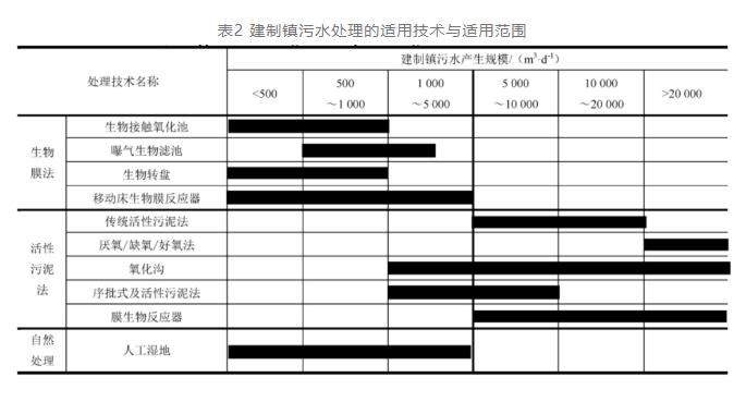 配图1-5.jpg